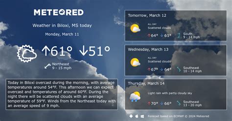 Weather in biloxi ms next 14 days - Currently: 69 °F. Overcast. (Weather station: Keesler Air Force Base / Biloxi, USA). See more current weather Biloxi Extended Forecast with high and low temperatures °F Oct 8 - Oct 14 1.02 Lo:64 Wed, 11 Hi:73 15 0.03 Lo:62 Thu, 12 Hi:77 5 0.09 Lo:66 Fri, 13 Hi:79 7 0.09 Lo:62 Sat, 14 Hi:85 9 Oct 15 - Oct 21 Lo:55 Sun, 15 Hi:73